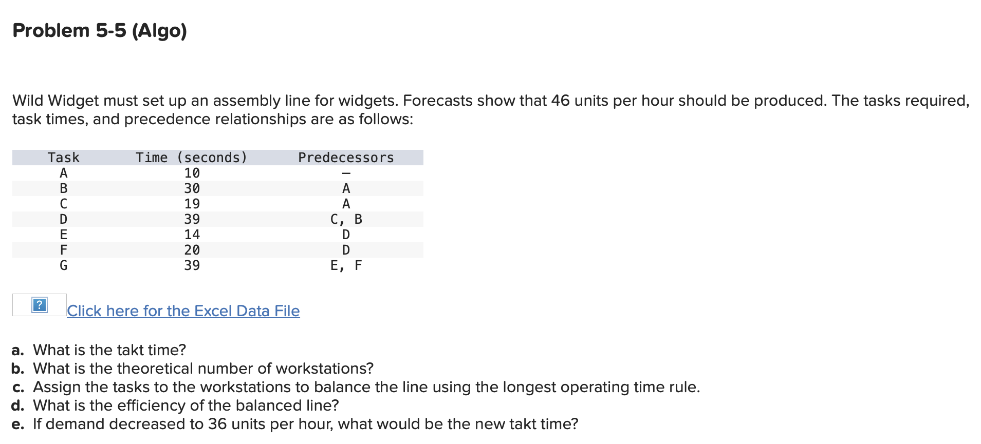  Problem 5-5(Algo) Wild Widget must set up an assembly line for
