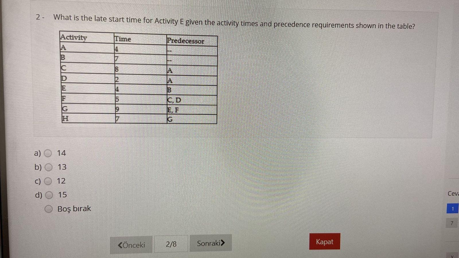  2- What is the late start time for Activity E given