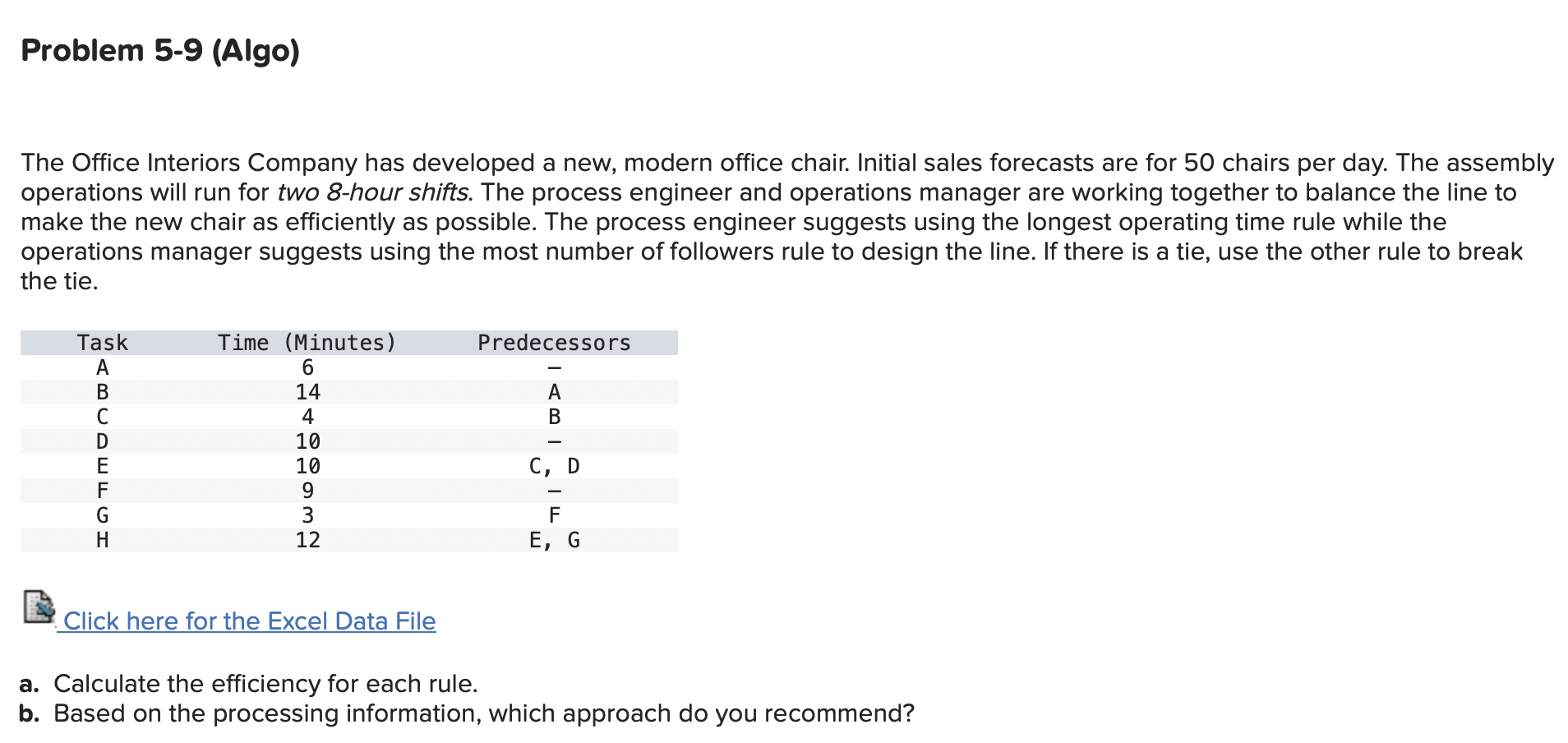  Problem 5-9(Algo) The Office Interiors Company has developed a new, modern