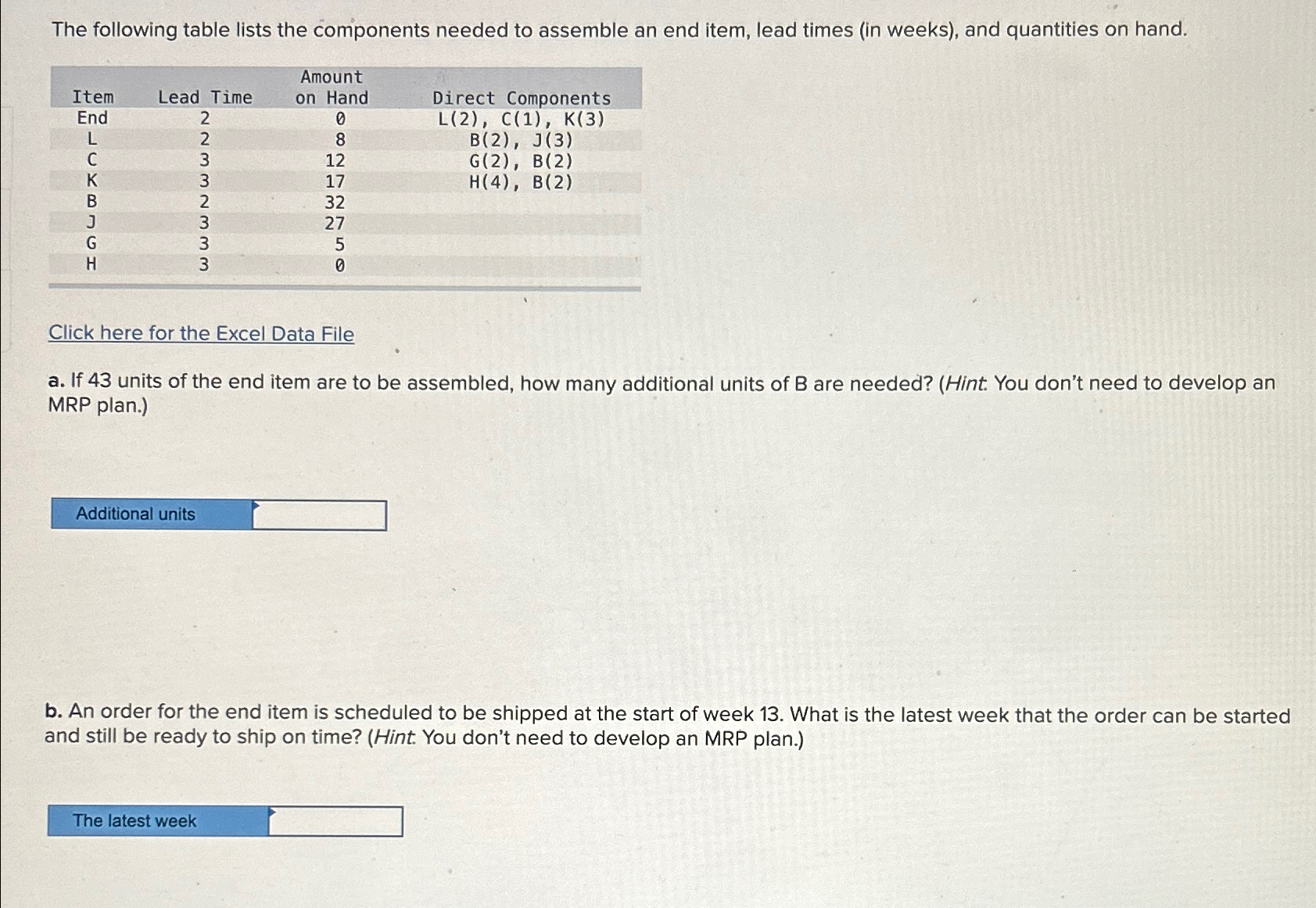  The following table lists the components needed to assemble an end