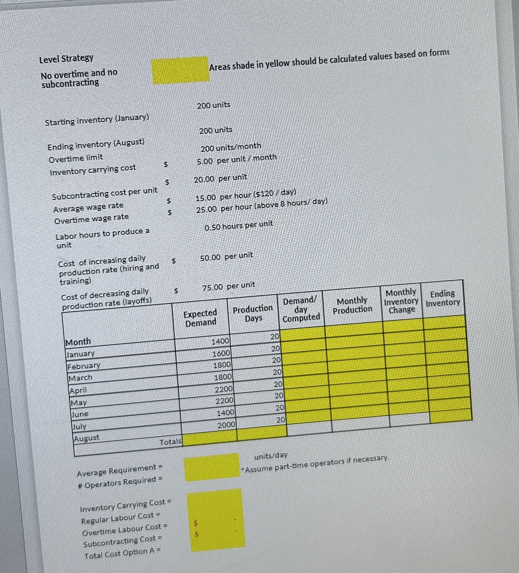  Level Strategy No overtime and no subcontracting Starting inventory (January) Ending