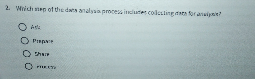  Which step of the data analysis process includes collecting data for