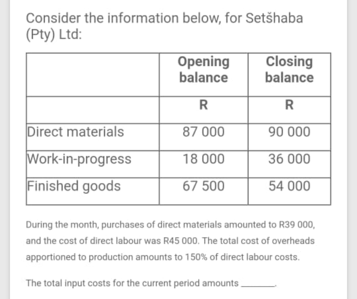  Consider the information below, for Sethaba (Pty) Ltd: \table[[,\table[[Opening],[balance]],\table[[Closing],[balance]]],[,R,R 