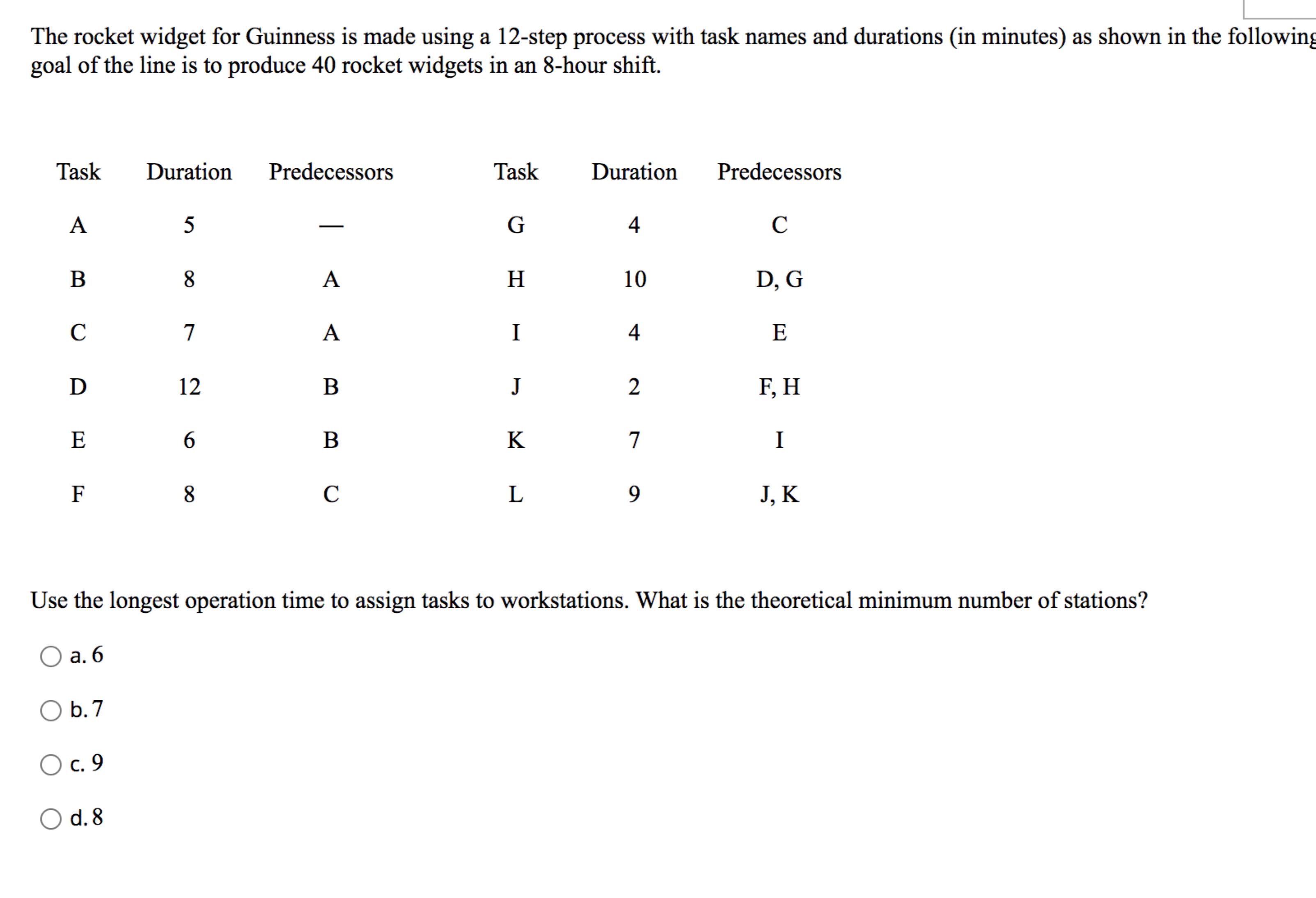  The rocket widget for Guinness is made using a 12-step process
