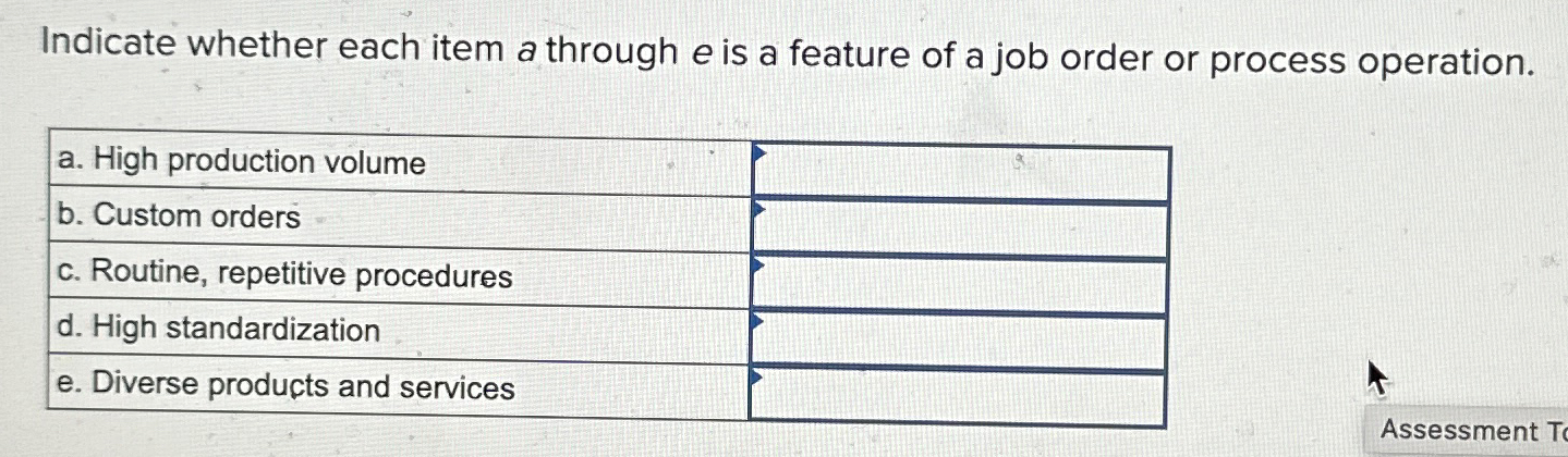  Indicate whether each item a through e is a feature of