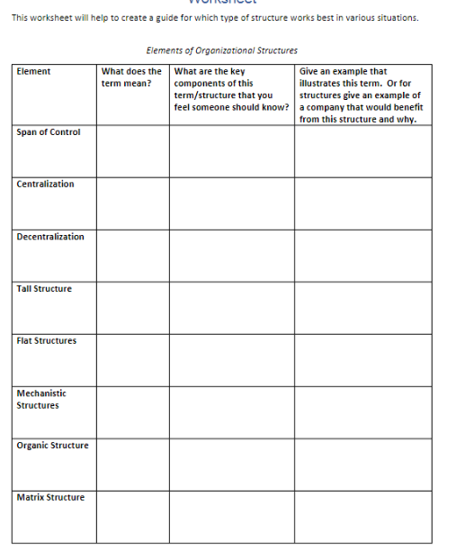  This worksheet will help to create a guide for which type
