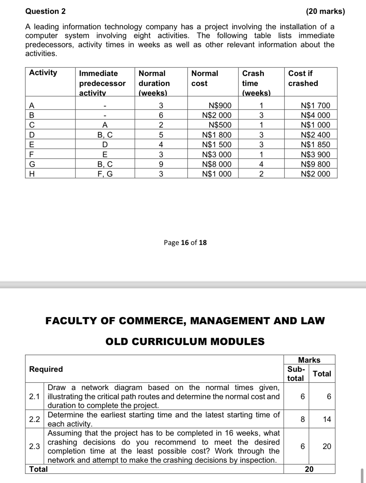  Question 2 (20 marks) A leading information technology company has a