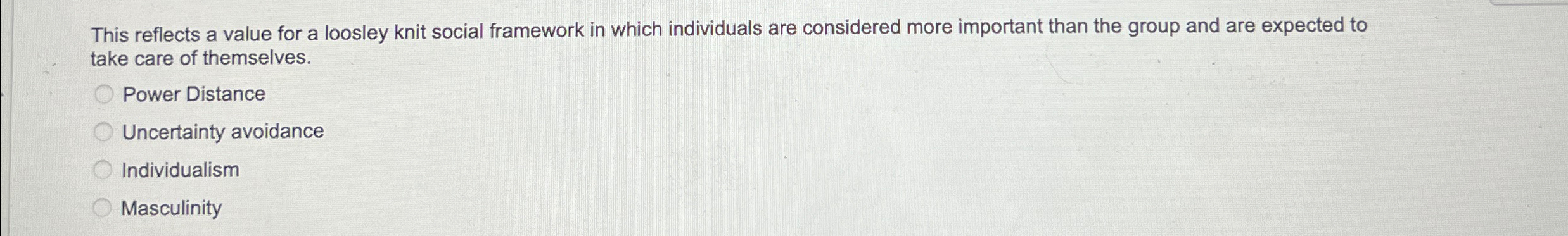  This reflects a value for a loosley knit social framework in