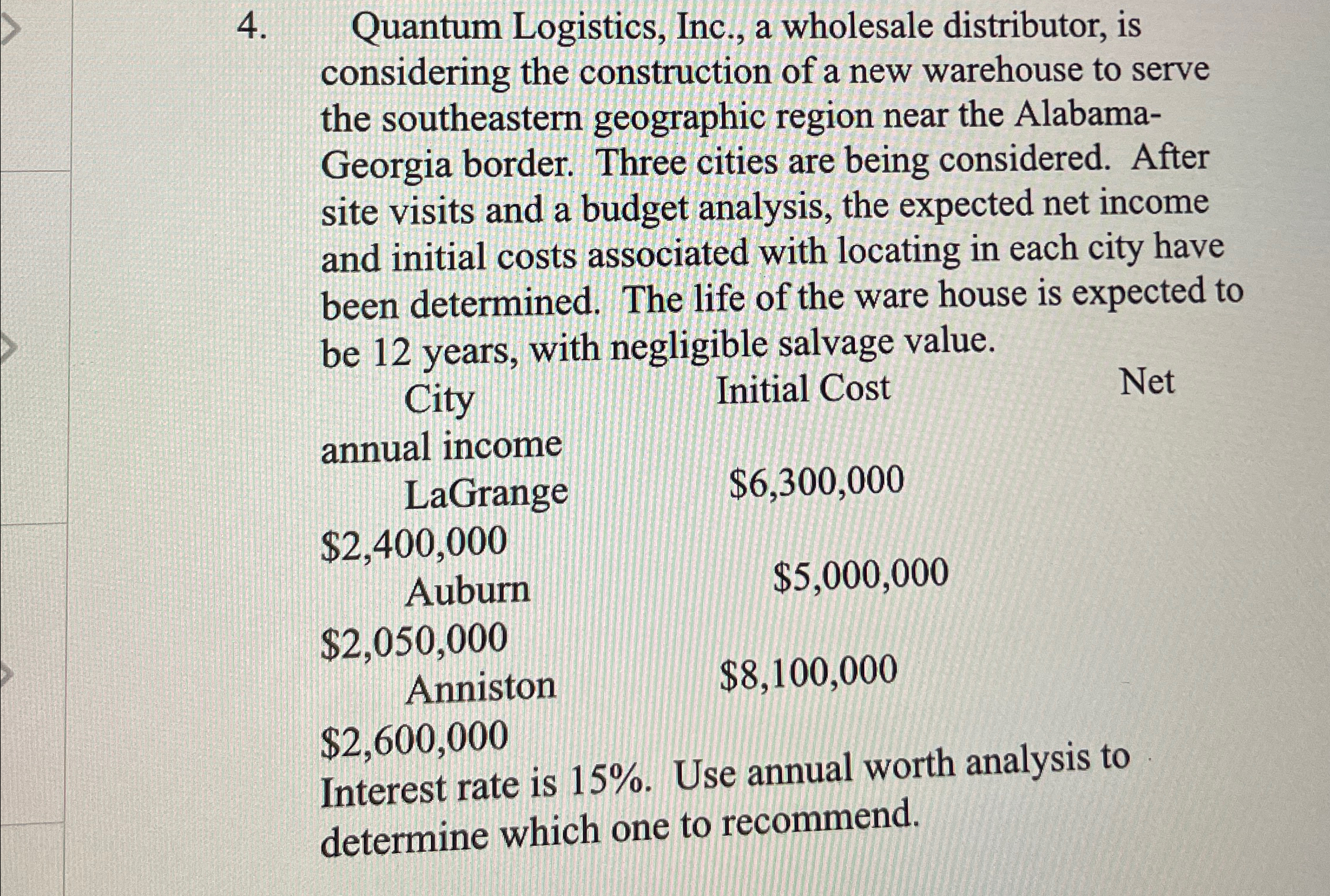  Quantum Logistics, Inc., a wholesale distributor, is considering the construction of