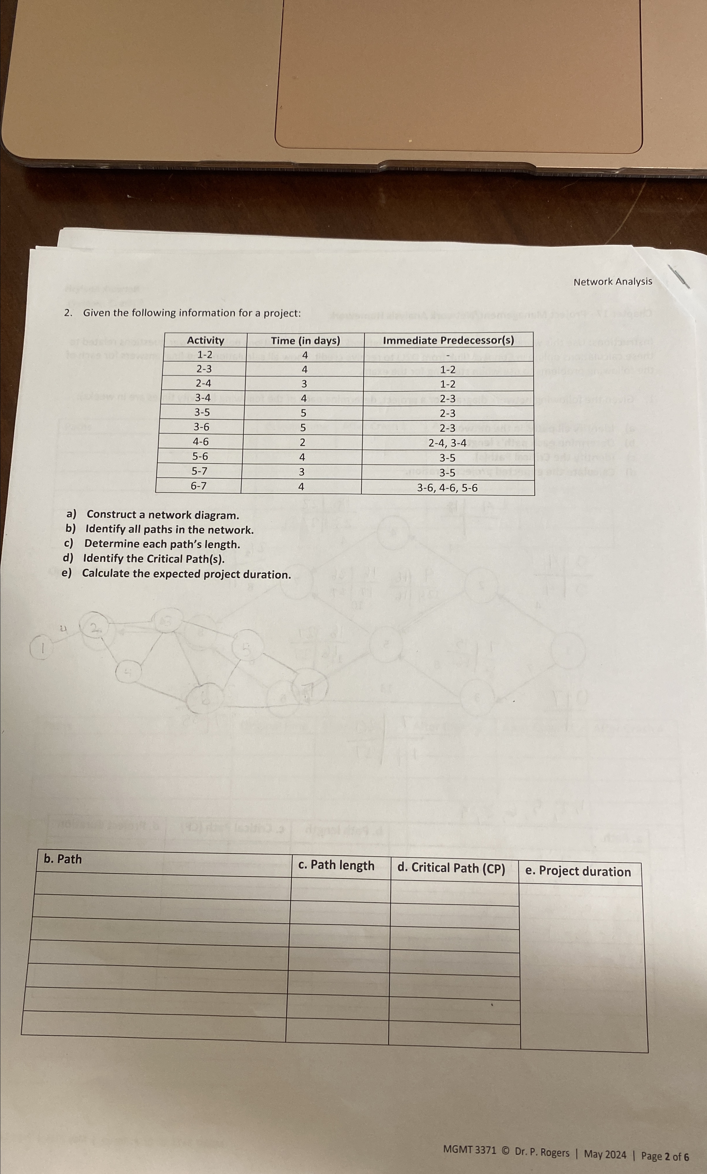  Network Analysis 2. Given the following information for a project: \table[[Activity,Time