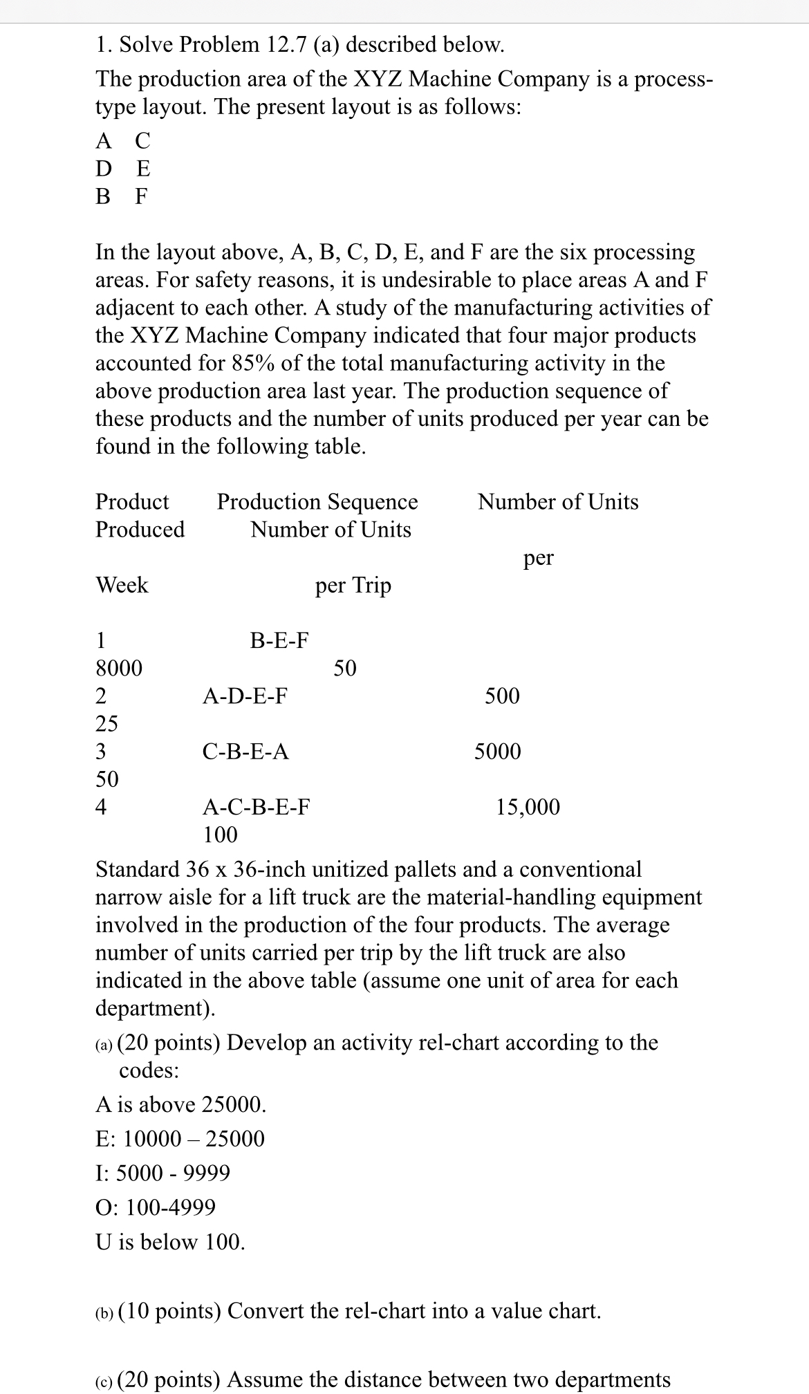  Solve Problem 12.7(a) described below. The production area of the XYZ