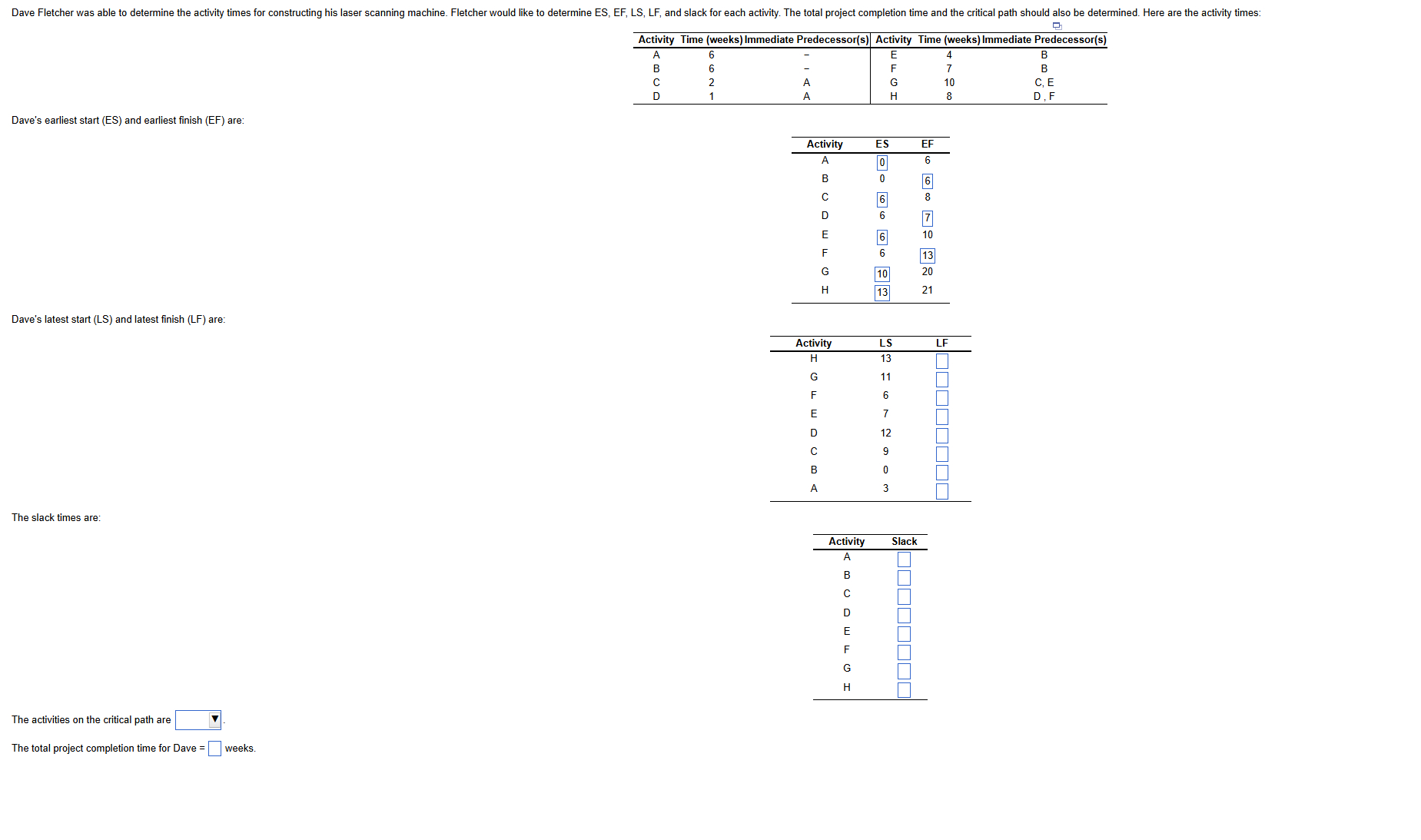  \table[[Activity,Time (weeks),Immediate Predecessor(s),Activity,Time (we],[A,6,-,E,4],[B,6,-,F,7],[C,2,A,G,10],[D,1,A,H,8],[,,,,],[,,Activity,ES,EF],[,A,0,6,],[,B,0,6,],[,C,6,8,],[,D,6,7,],[,E,6,10,],[,F,6,13,],[,G,10,20,],[,H,13,21,],[,,,,]] Dave's latest start (LS) and latest finish