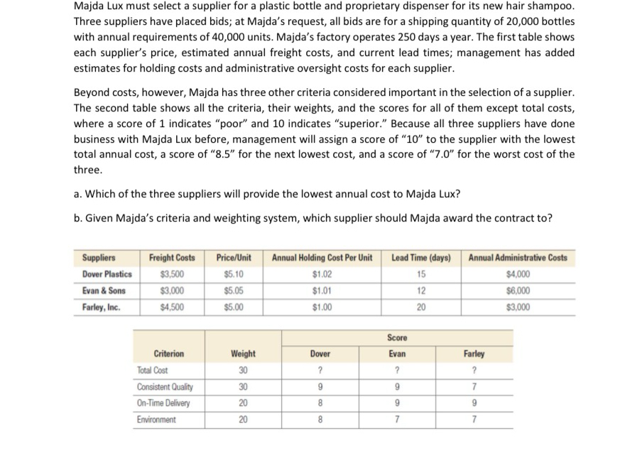  Majda Lux must select a supplier for a plastic bottle and