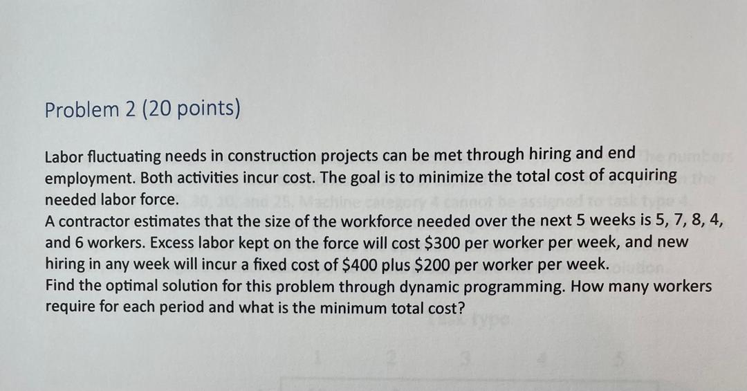  Problem 2(20 points) Labor fluctuating needs in construction projects can be