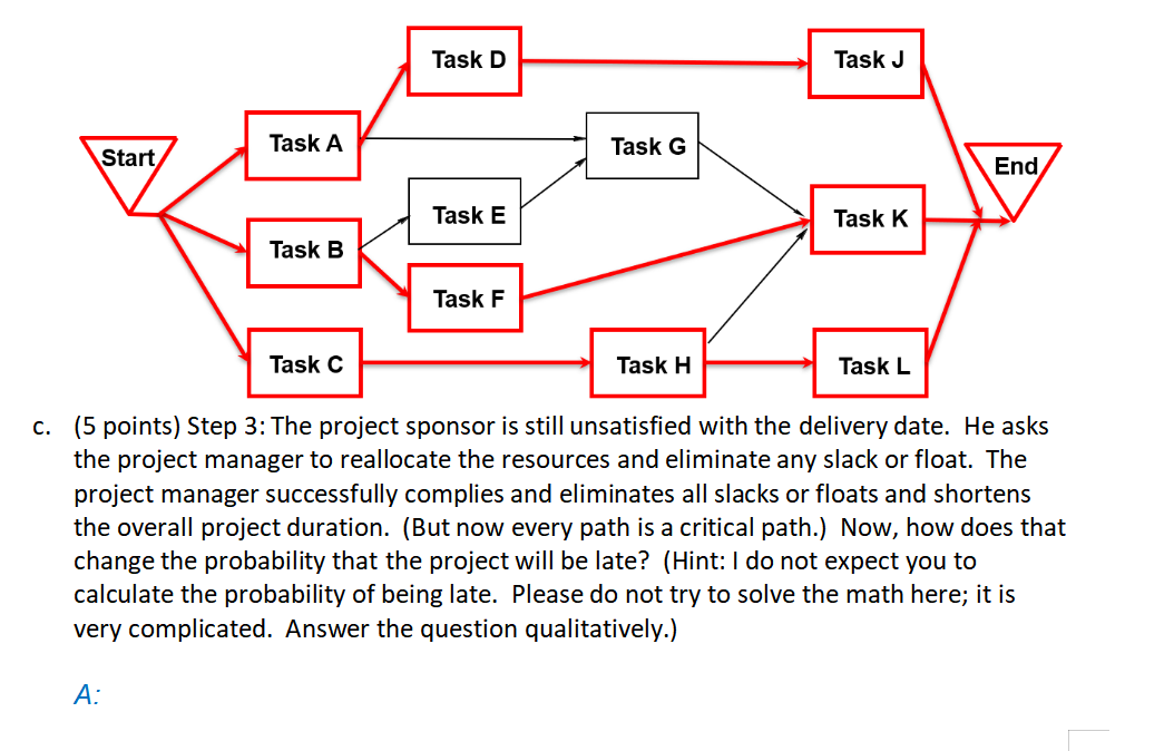  c.(5 points) Step 3: The project sponsor is still unsatisfied with