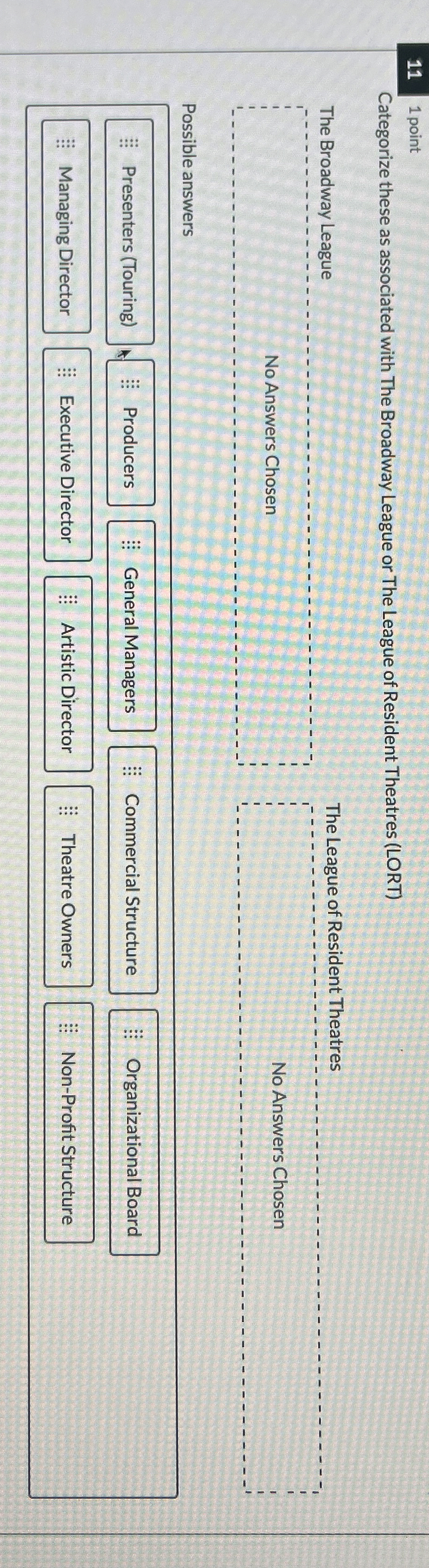  11 1 point Categorize these as associated with The Broadway League