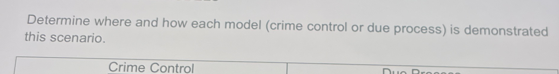  Determine where and how each model (crime control or due process)