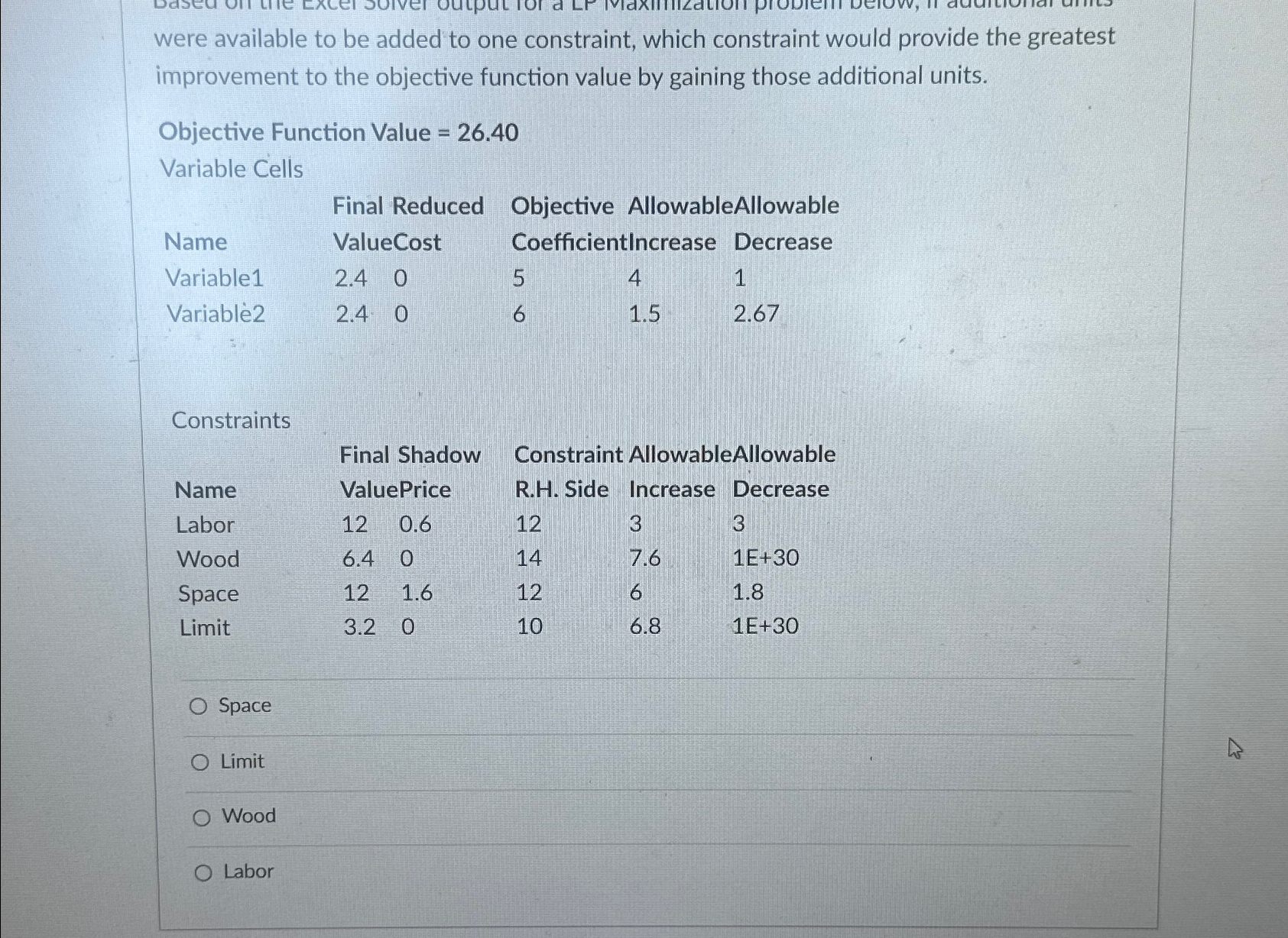  were available to be added to one constraint, which constraint would