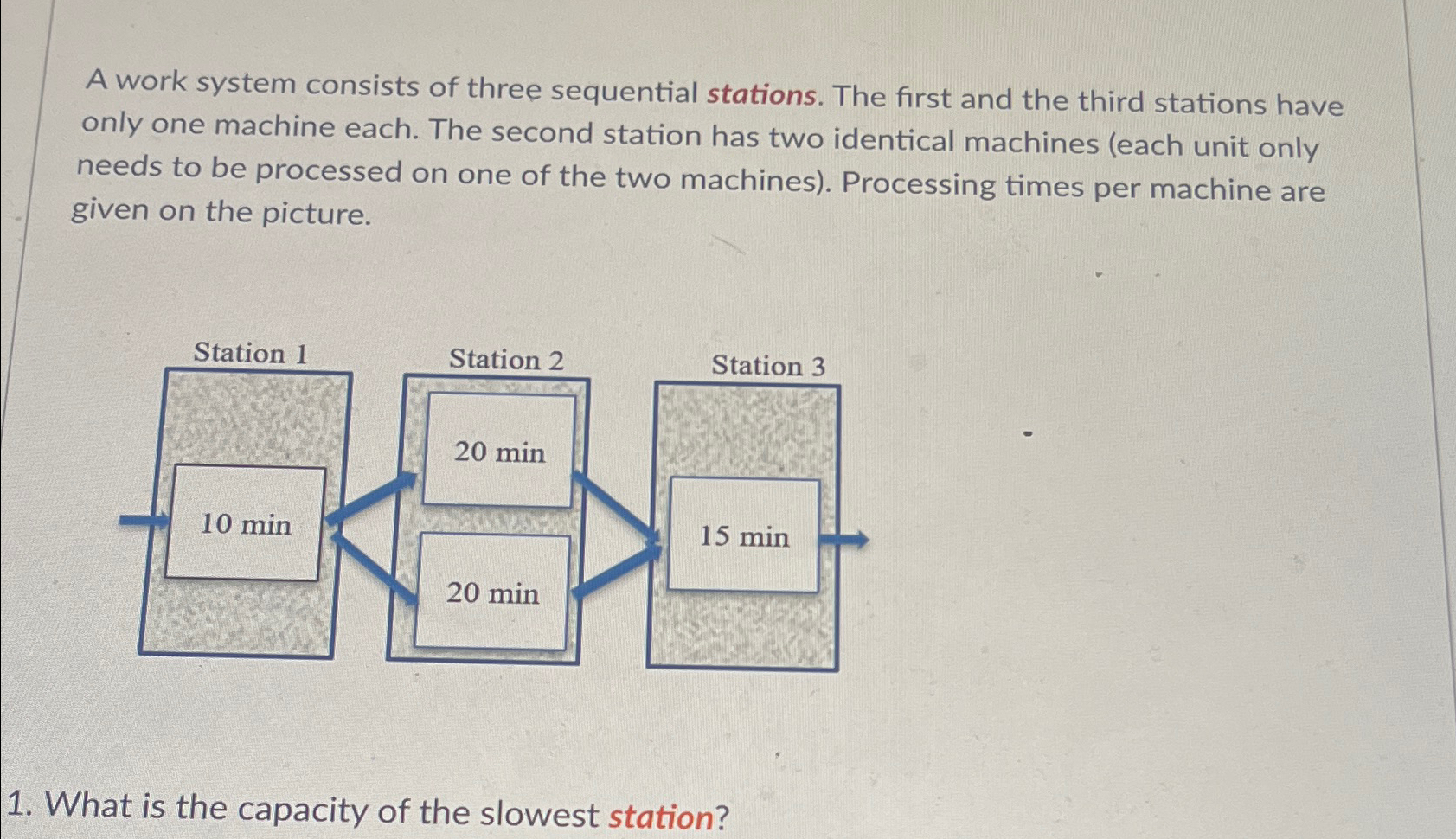  A work system consists of three sequential stations. The first and