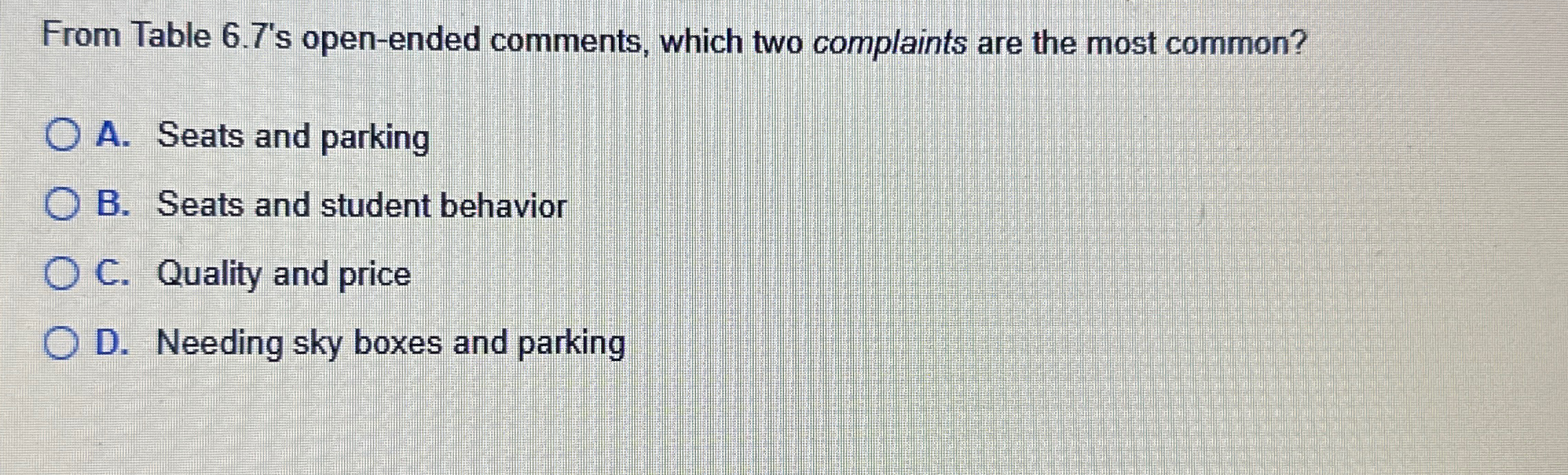  From Table 6.7's open-ended comments, which two complaints are the most