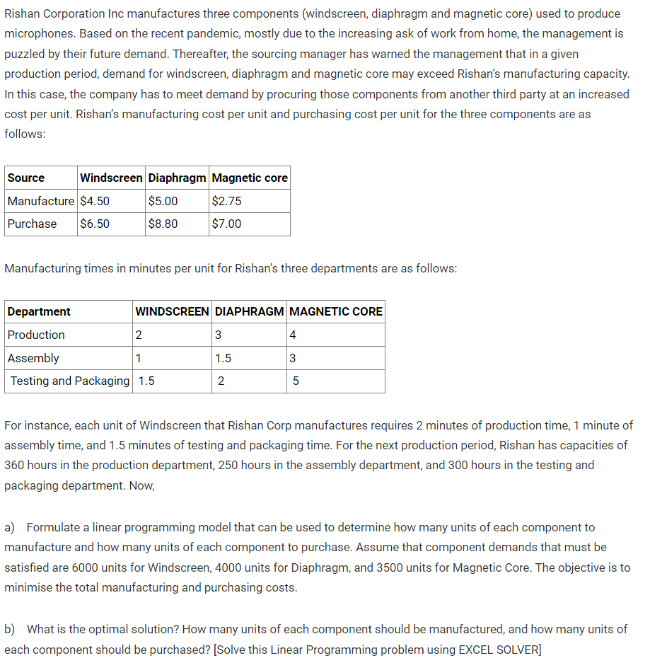  [Solve this Linear Programming problem using EXCEL SOLVER] 
