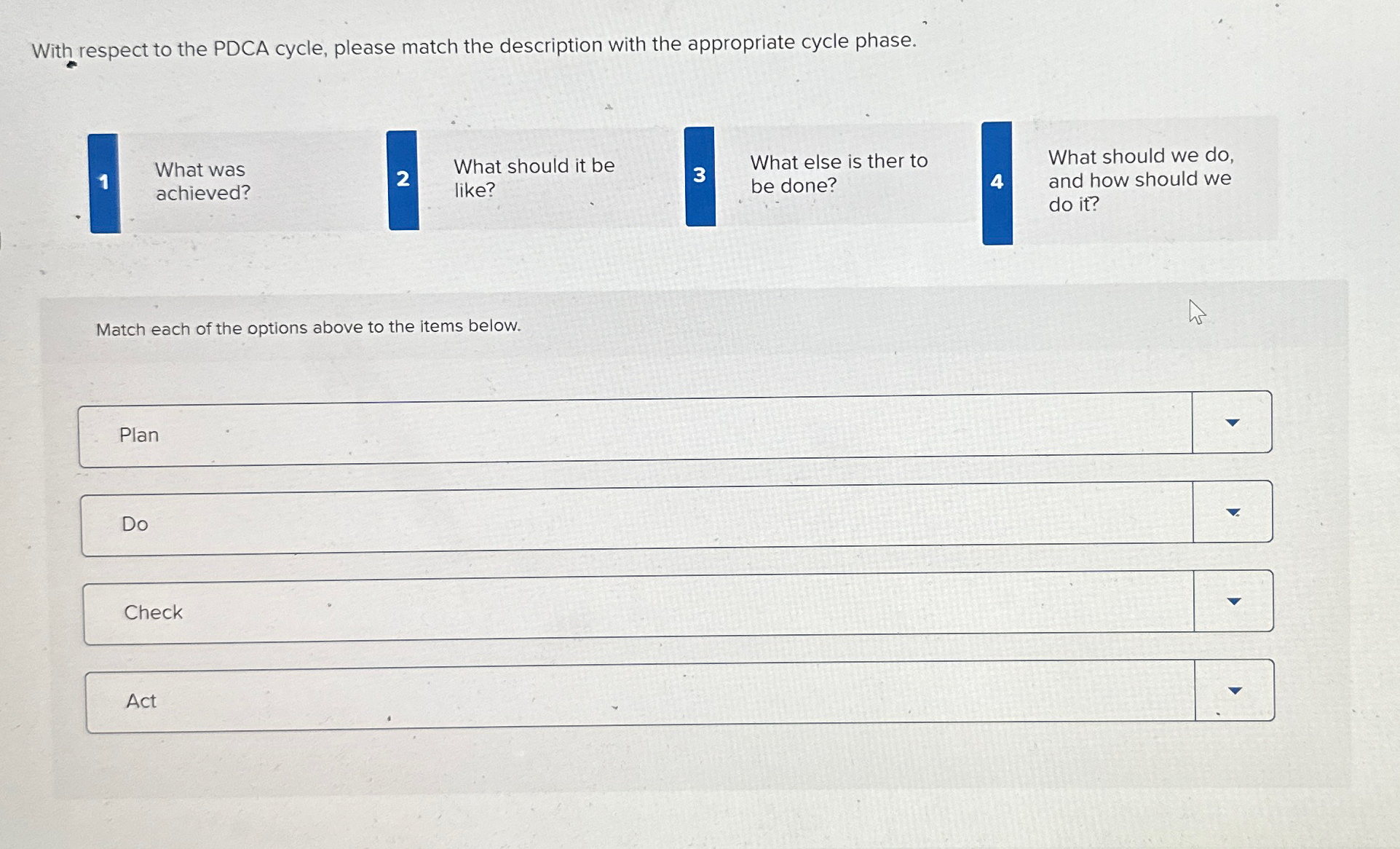  With respect to the PDCA cycle, please match the description with