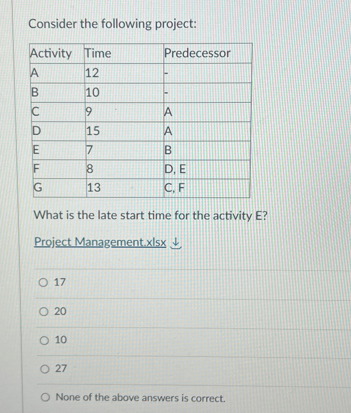  Consider the following project: \table[[Activity,Time,Predecessor],[A,12,-],[B,10,-],[C,9,A],[D,15,A],[E,7,B],[F,8,D, E],[G,13,C, F]] What is the late