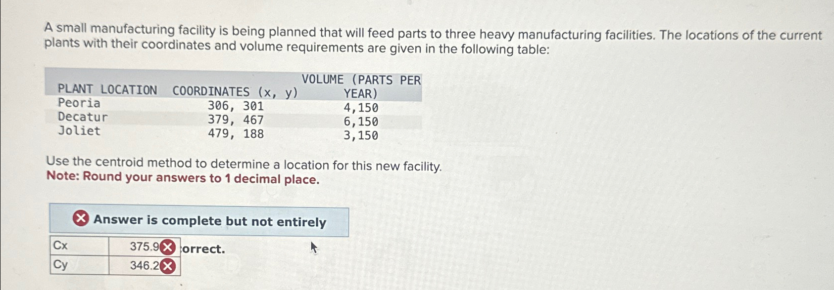 A small manufacturing facility is being planned that will feed parts
