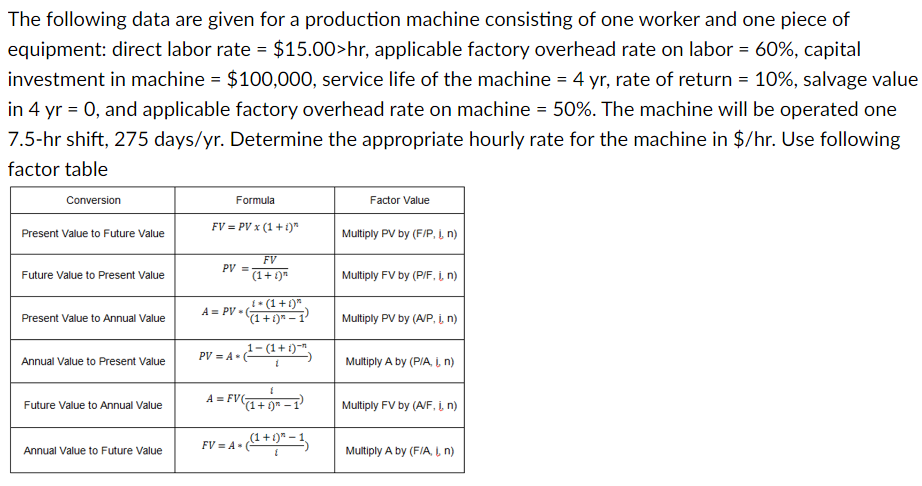  The following data are given for a production machine consisting of