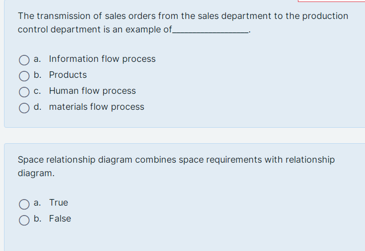  Location-Allocation Model involves determination of all the following, except: a. Which