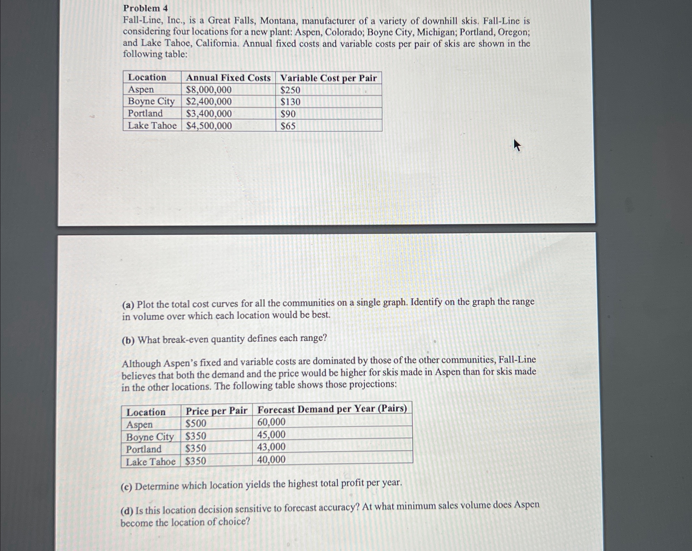  Problem 4 Fall-Line, Inc., is a Great Falls, Montana, manufacturer of
