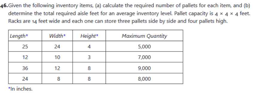  Given the following inventory items, (a) calculate the required number of
