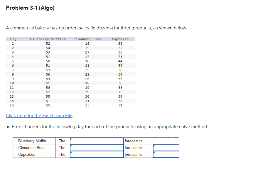  Problem 3-1(Algo) A commercial bakery has recorded sales (in dozens) for