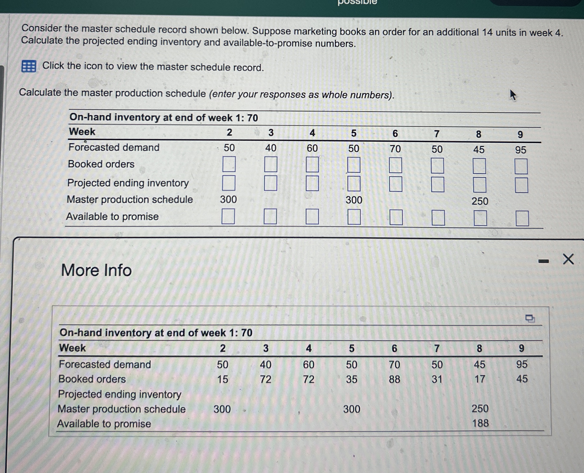  Supply Chain Management- Consider the master schedule record shown below. Suppose
