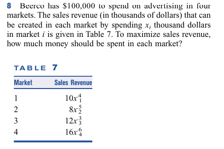  please solve it by using lingo and also give handwritten solution