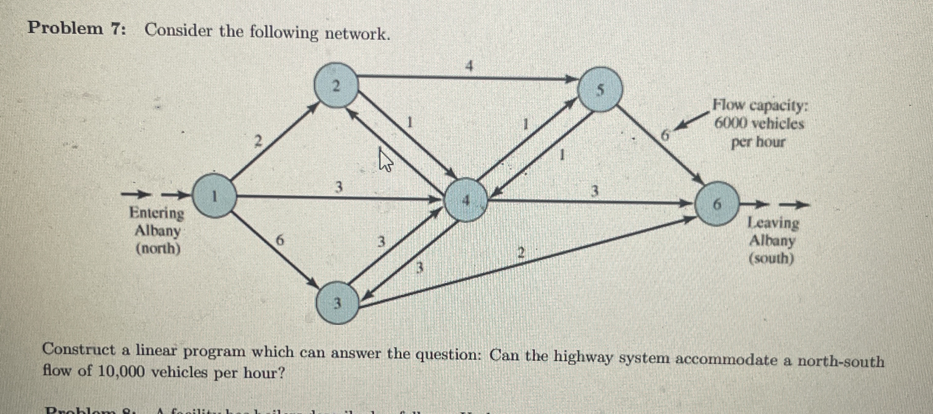  Problem 7: Consider the following network. Construct a linear program which