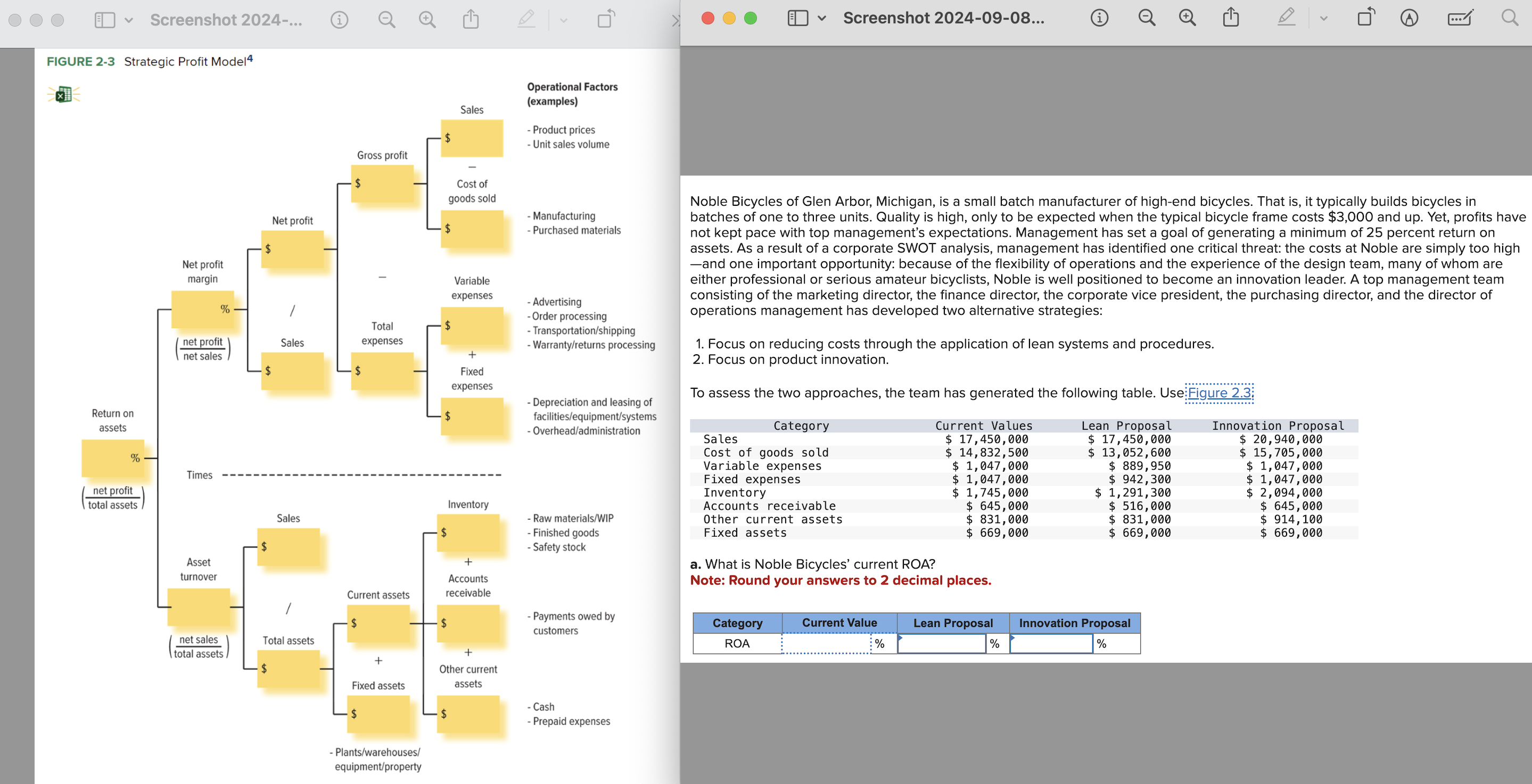  what is the roa for the three categories: current value, lean