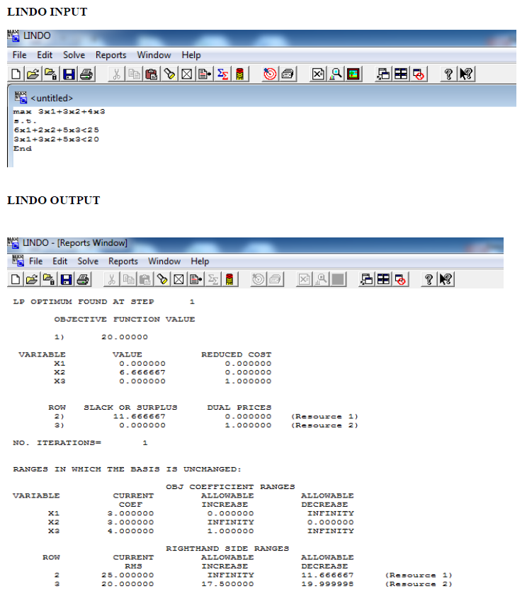  LP OPTIMUM FOUND AT STEP 1 OBJECTIVE FUNCTION VALUE 20.00000 VARIABLE