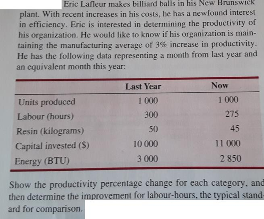  SOLUTION WITH CLEAR GUIDELINE 