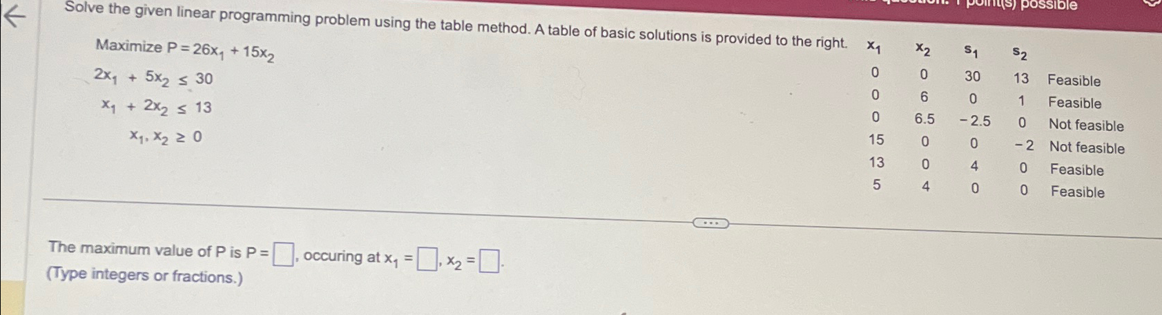  Solve the given linear programming problem using the table method. A