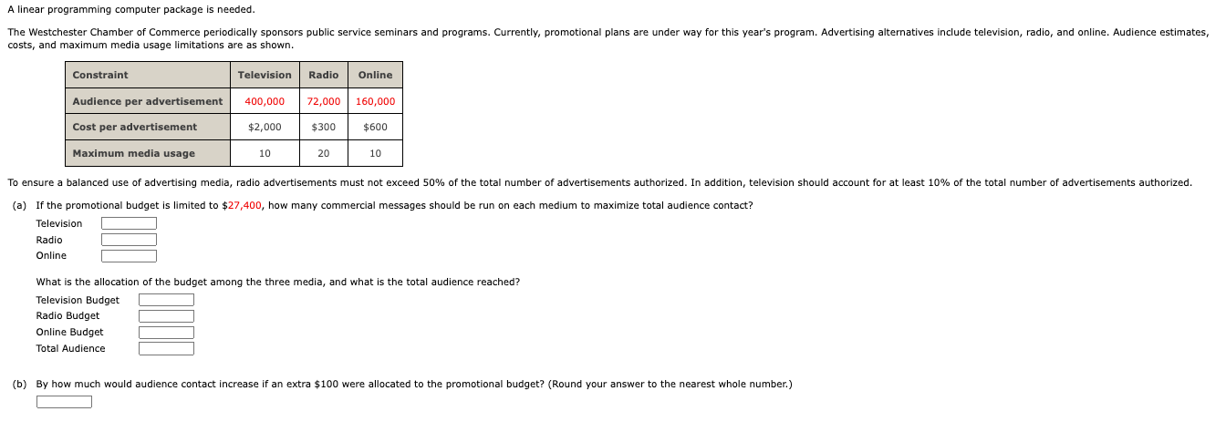  A linear programming computer package is needed. costs, and maximum media