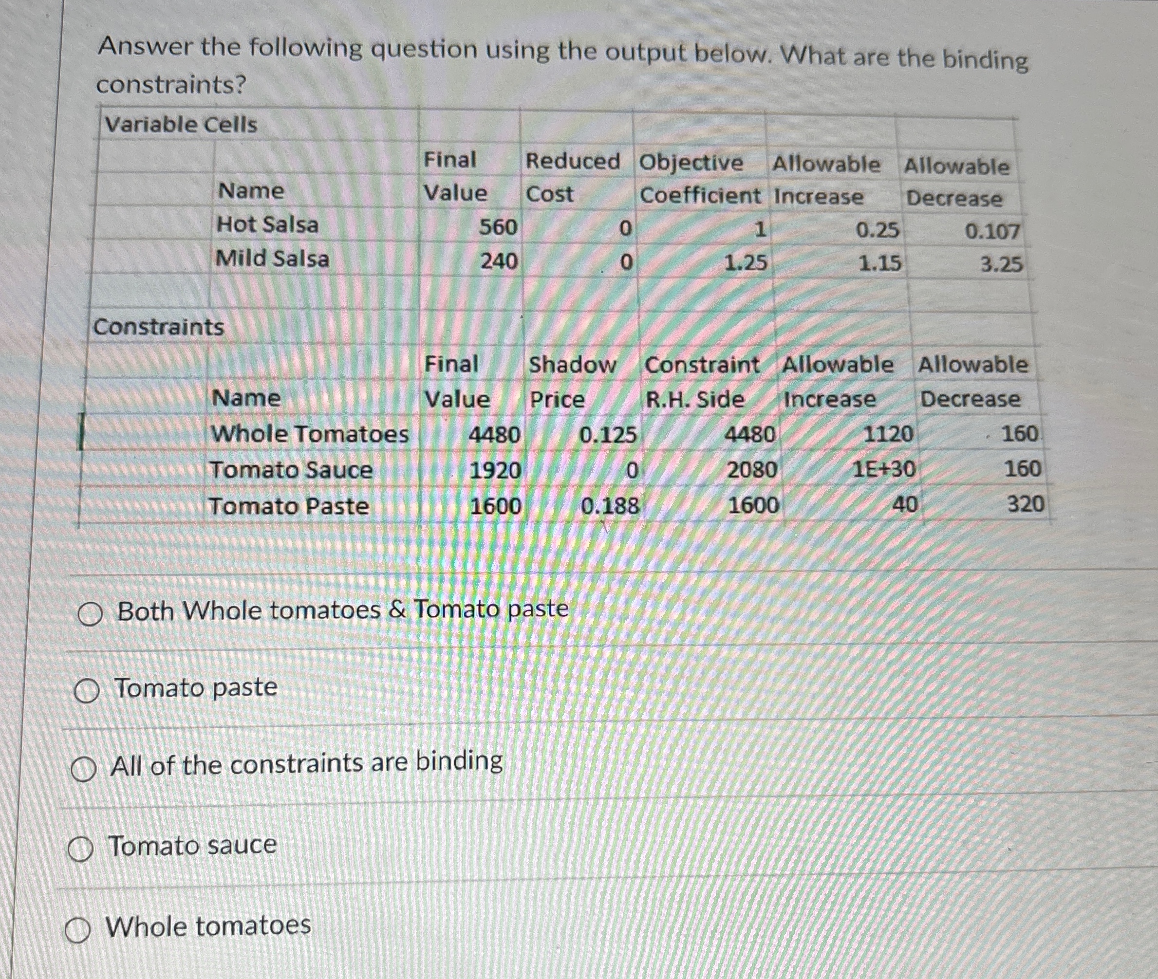  Answer the following question using the output below. What are the