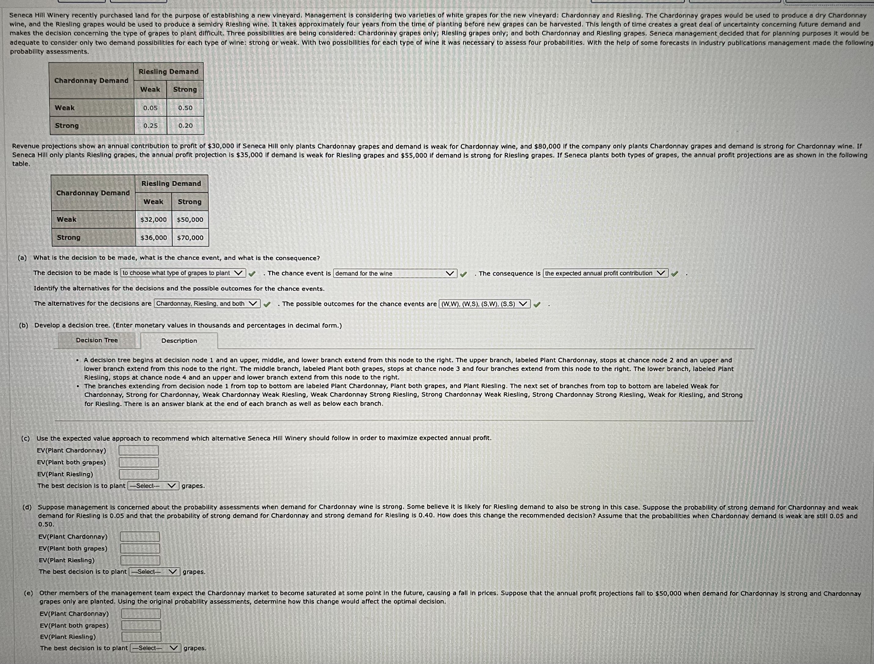  probablilty assessments. \table[[Chardonnay Demand,Rlesling Demand],[Weak,Strong],[Weak,0.05,0.50],[Strong,0.25,0.20]] table. \table[[Chardonnay Demand,Riesling Demand],[Weak,Strong],[Weak,$32,000,$50,000 
