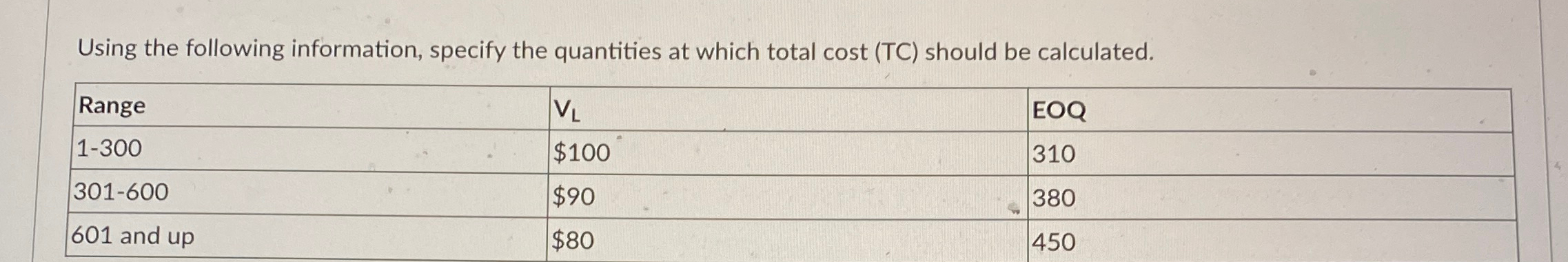  Using the following information, specify the quantities at which total cost