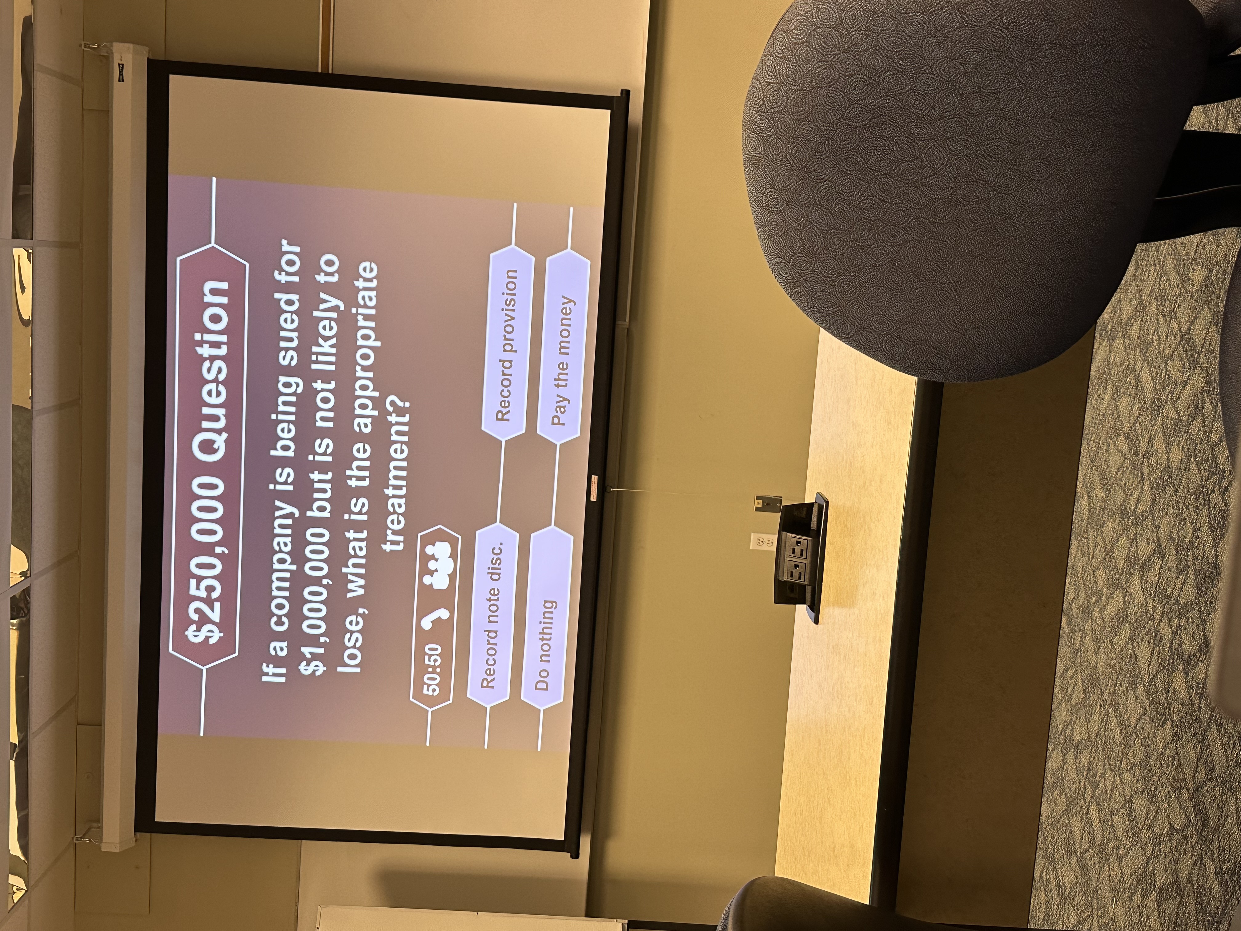  $250,000 Question If a company is being sued for $1,000,000 but