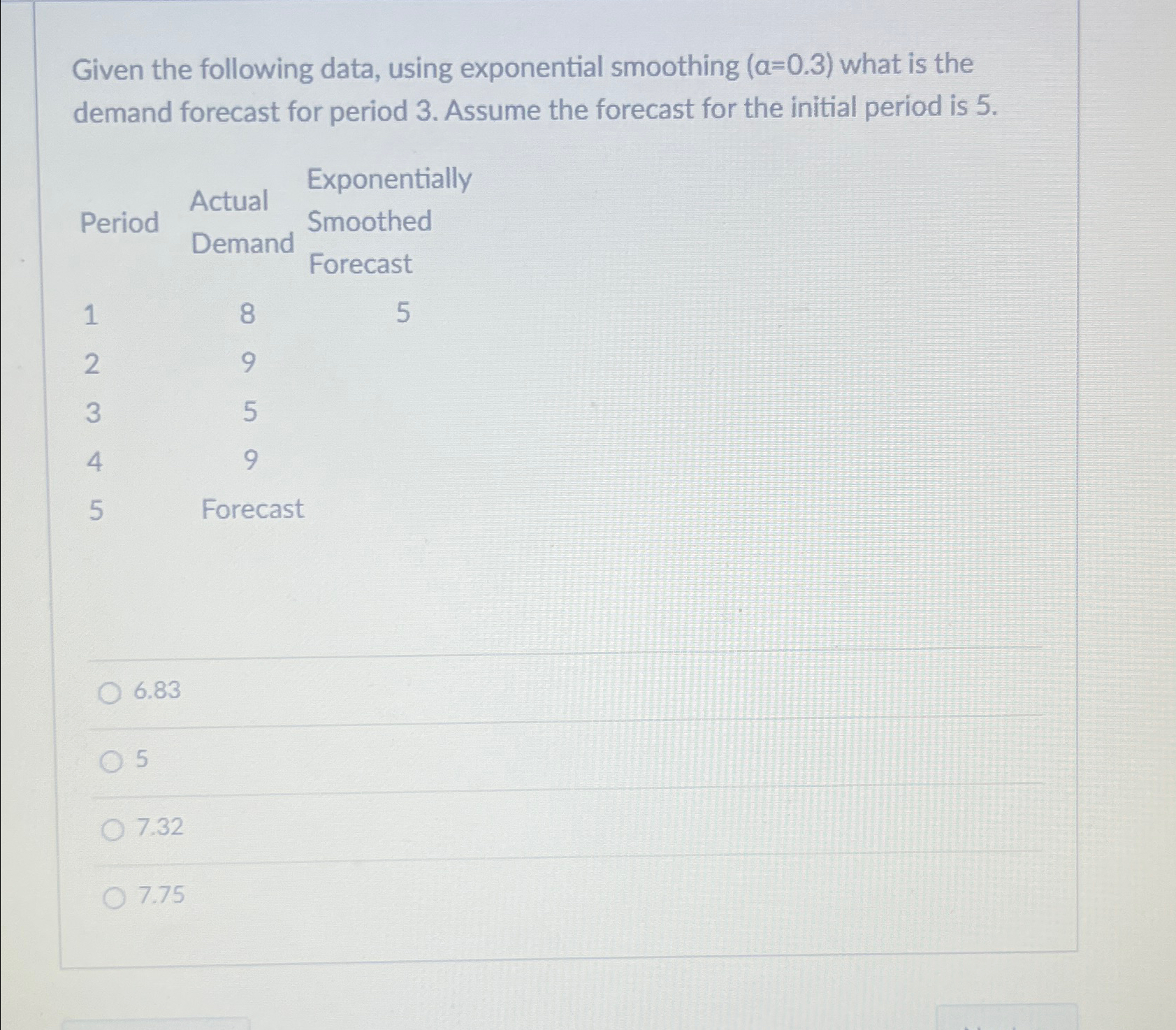  Given the following data, using exponential smoothing )=(0.3 what is the