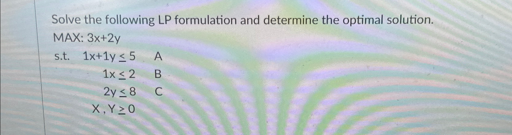  Solve the following LP formulation and determine the optimal solution. MAX: