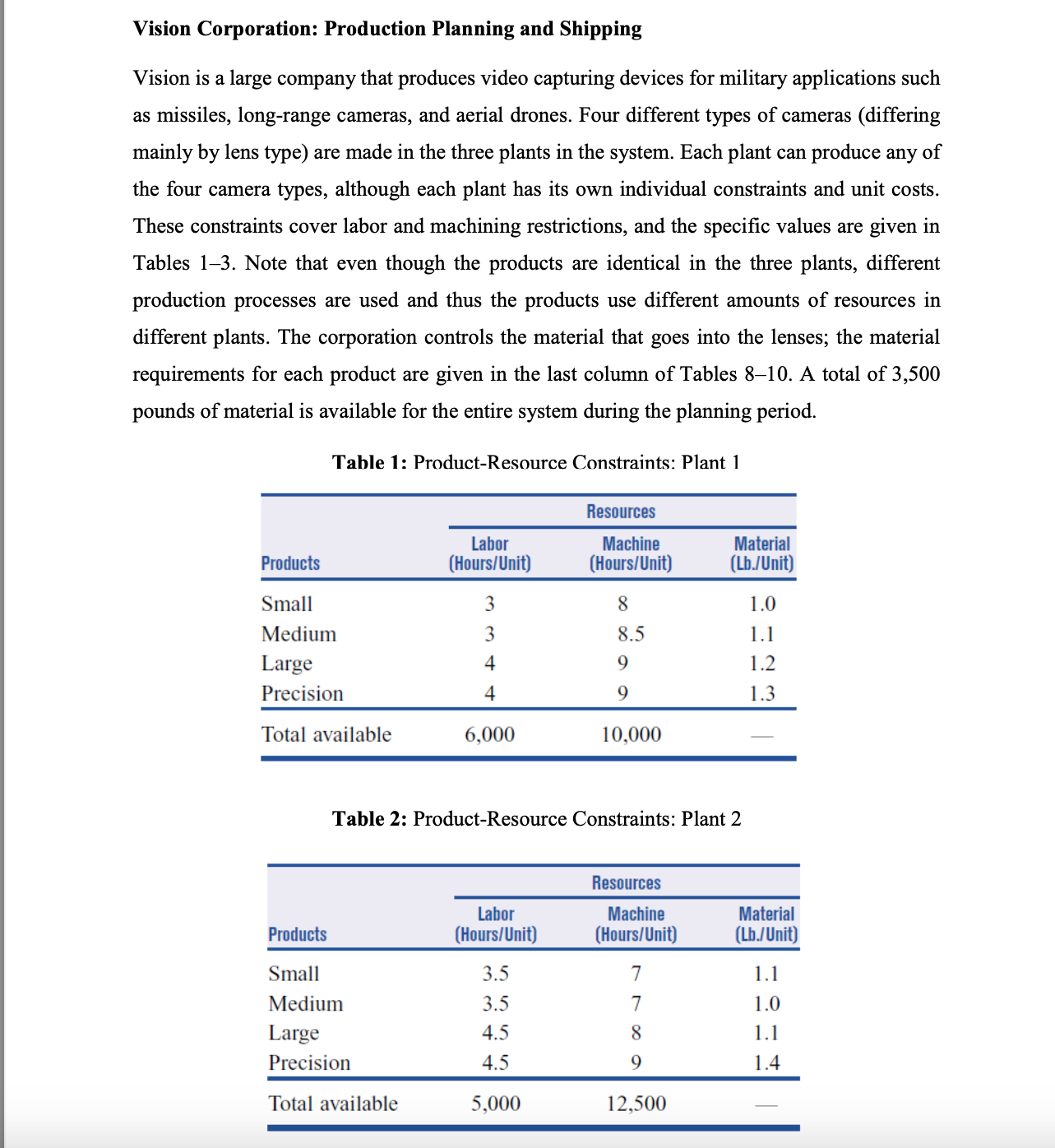 Please write the LP model and Lingo model solution. And answer