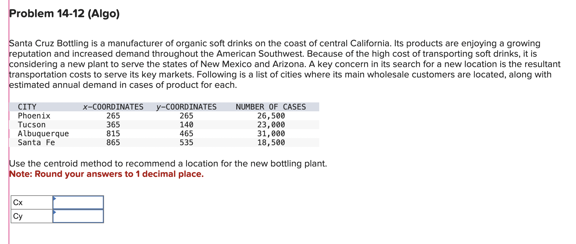  Problem 14-12(Algo) Santa Cruz Bottling is a manufacturer of organic soft