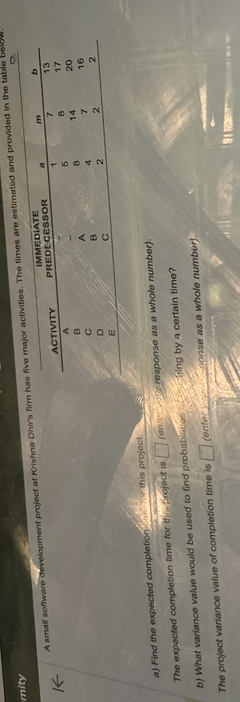  A small software development project at Krishna Dhir's firm has five